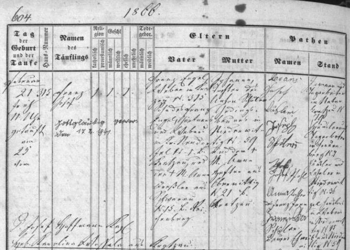 Záznam o jeho narození v chrastavské křestní matrice s přípisem o vystoupení z církve roku 1941