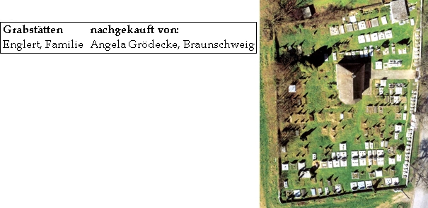 Hřbitov v Hostouni, kde byl pochován do rodinného hrobu, který později zakoupila
paní Angela Grödeckeová z Braunschweigu