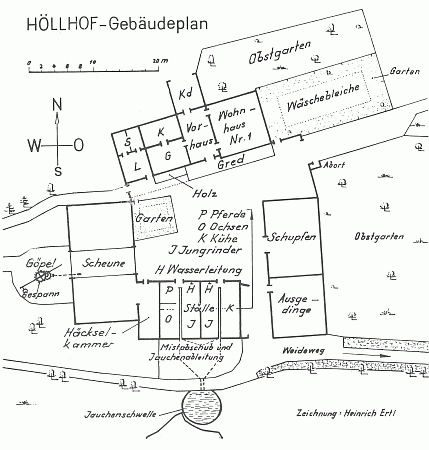 Plán Höllhofu nakreslil sám Heinrich Ertl
