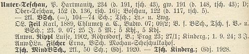 Jeho data v soupisu německéhu učitelstva v Čechách z roku 1928, kdy byl ředitelem školy v Dolejším Těšově