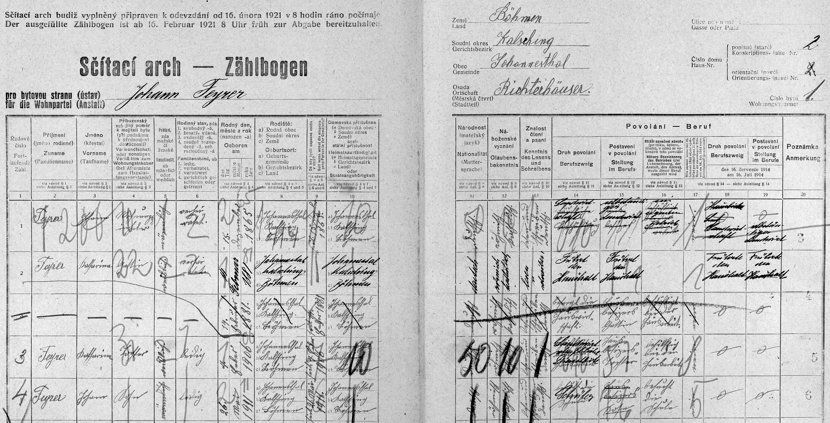 Arch sčítání lidu z roku 1921 pro stavení čp. 2 v Rychtářově