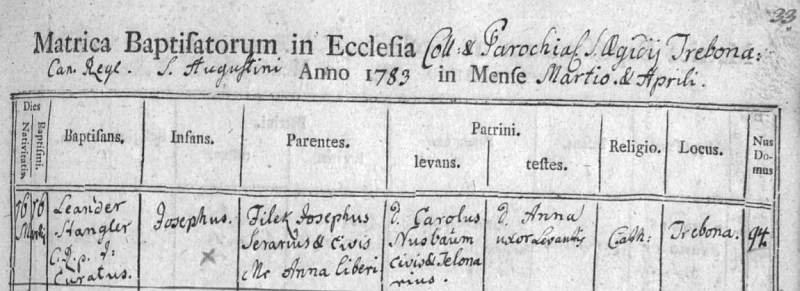 Jeho děd byl narozen i pokřtěn 16. března 1783 v Třeboni jako syn zámečníka Josefa Fileka a jeho ženy Anny, obou označených jako "liberi", tj. nepoddaní