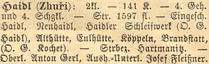 Záznam o škole v šumavském Zhůří pod Javornou, kde byl jeho otec pomocným učitelem, ve statistickém popise školních okresů Čech z roku 1884