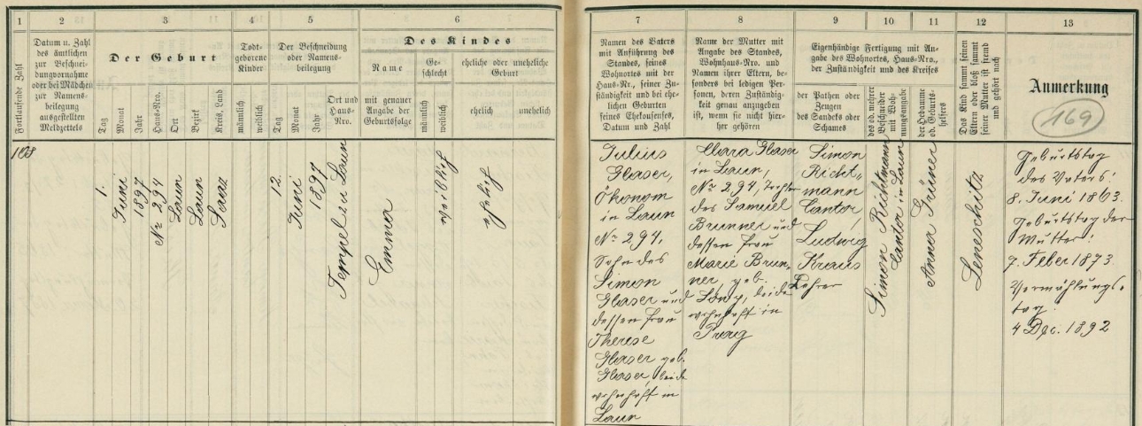 Záznam lounské židovské matriky, vypovídající o zdejším narození jeho budoucí manželky Emmy dne 1. června roku 1897 (jméno dostala 11 dnů nato 12. června), dcery Julia Glasera z Loun čp. 294 (jeho otec Simon Glaser a matka Therese, roz. Glaserová, byli rovněž z Loun), narozeného 8. června roku 1863, a jeho ženy Clary, narozené 7. února 1873, dcery Samuela Brunnera a jeho ženy Marie, roz. Löwyové, obou bytem v Praze - kmotry dívčinými se stali kantor Simon Richtmann a učitel Ludwig Kraus - je tu i přípis s datem svatby Emminých rodičů 4. prosince roku 1892