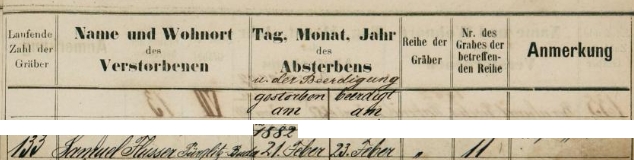 I v soupise hrobů rakovnické židovské matriky je Samuel Flusser, zesnulý 21. února roku 1882 a dva dny nato pochovaný, tím jediným z Křivoklátu