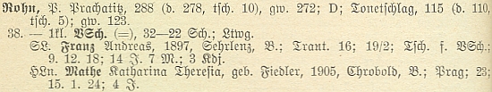 Učitelský sbor v Leptači o dvou lidech, jak ho vykazuje seznam německého učitelstva v Čechách z roku 1928