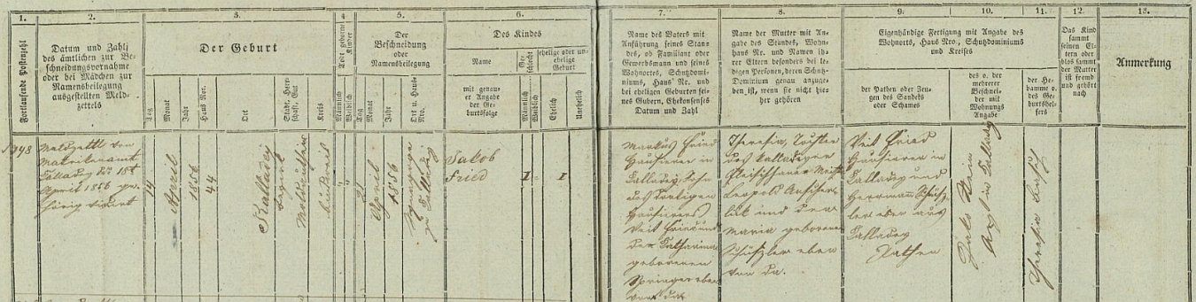 Podle tohoto záznamu židovské matriky z Koloděj nad Lužnicí (zde Kalladey) se tu narodil v domě čp, 44 dne 14. dubna roku 1856 a týden nato dostal po obřízce jméno Jakob Fried - novorozencův otec Markus Fried je tu uveden jako podomní obchodník (Hausierer) v Kolodějích a syn zdejšího podomního obchodníka Veita Frieda a jeho ženy Kathariny, roz. Springerové také odtud, chlapcova matka Theresia byla pak dcerou kolodějského mistra řeznického Leopolda Anscherlika a jeho ženy Marie, roz. Schüsserové z Koloděj - kmotrem a svědkem sandekovým či šámesovým (šámes byl pomocník v synagoze) se stali novorozencův děd Veit Fried (snad sám sandek, tj. kmotr držící při obřízce dítě na kolenou) a Herrmann Schüssler, obřízku provedl Jako (takto psáno) Stein, lékař v Kolodějích, porodní bábou byla Theresia Baschová