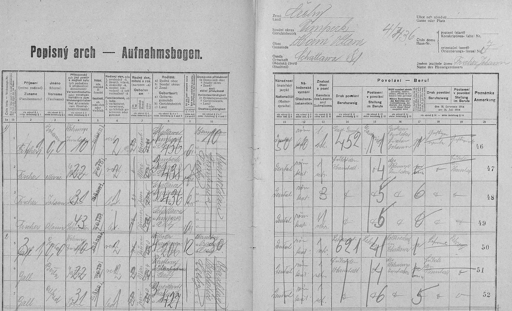 Při sčítání lidu roku 1921 ovšem rodinu nacházíme v Zátoni pod Boubínem na čp. 7