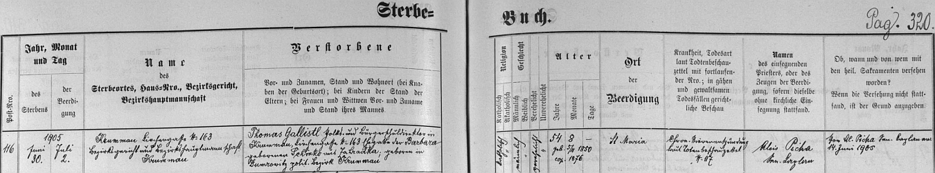 Záznam v českokrumlovské knize zemřelých o skonu Gallistlově zachycuje kromě místa (Kirchengasse čp. 163) i příčinu úmrtí, chronický zánět ledvin a také jméno vdovino: Barbara, roz. Schinko z osady Zahrádka, farnost Přídolí, dovídáme se rovněž, že zesnulý byl pochován na českokrumlovském hřbitově Panny Marie (Sankt Maria) 2. července 1905