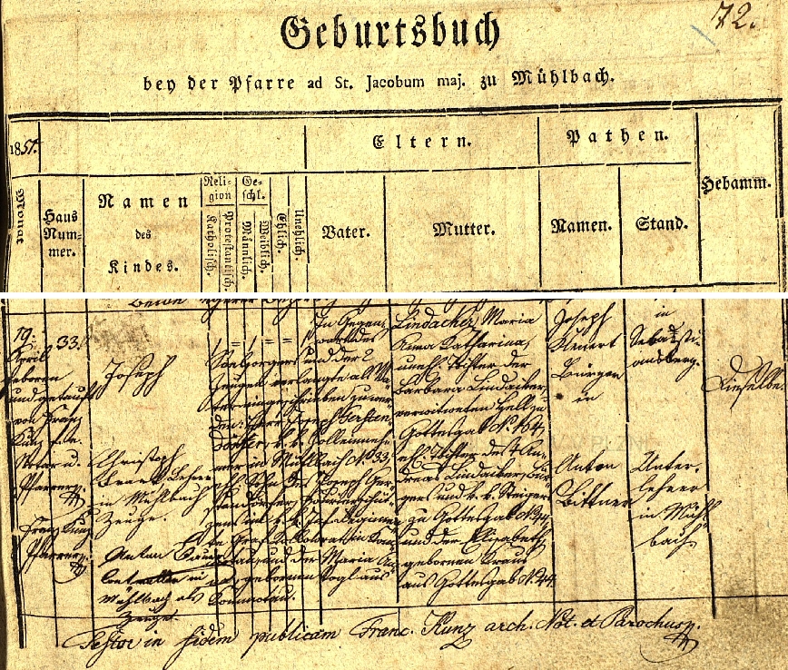 Podle tohoto záznamu v křestní matrice farní obce Mühlbach (dnes Pomezí nad Ohří) narodil se tu v domě čp. 33 a byl v dnes devastovaném kostele
sv. Jakuba i pokřtěn dne 19. dubna roku 1851 jako nemanželské dítě Marie Anny Lindackerové, nemanželské dcery Barbary Lindackerové, ovdovělé Hellové, z Božího Daru (Gottesgab) čp. 164, manželské dcery Andrease Lindackera, měšťana a c.k. štajgra, tj. důlního, v Božím Daru čp. 44 a Elisabeth, roz. Krausové rovněž z Božího Daru čp. 44 - nedatovaný přípis nás pak zpravuje o tom, že "v přítomnosti duchovního a dvou svědků žádá si být jako otec dítěte zapsán pan Joseph Gerstendörfer, c.k. celní výběrčí v Mühlbachu čp. 33 (tj. v rodném domě chlapcově), manželský syn Josepha Gerstendörfera, forejšice (Fourierschütz), tj. důstojnického sluhy, u pěšího pluku hraběte Kolowrata v Chomutově (Komotau) a Marie Anny, roz. Voglové z Chomutova"