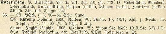 Roku 1928 ho seznam německého učitelstva v Čechách vede ještě pod původním jeho příjmením
jako řídícího v Jeníně