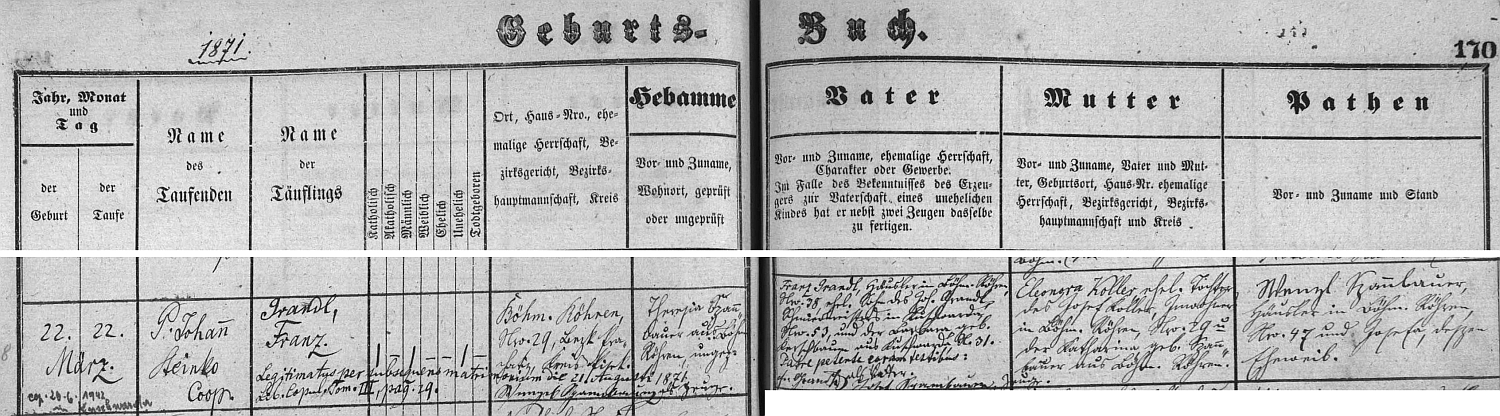 Záznam o jeho narození v křestní matrice Českých Žlebů