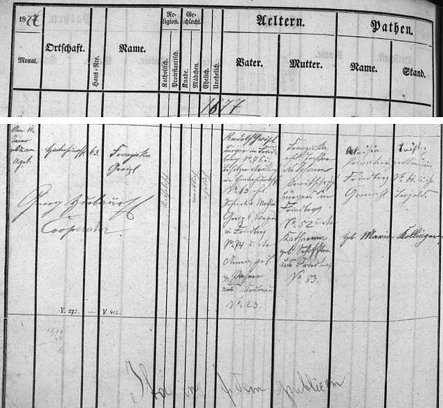 Záznam o jejím narození ve frymburské matrice s datem 10. ledna 1877