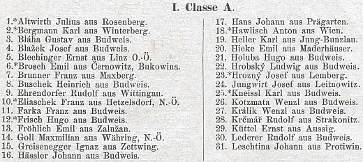 Jeho jméno mezi žáky I.A třídy českobudějovického německého gymnázia roku 1885