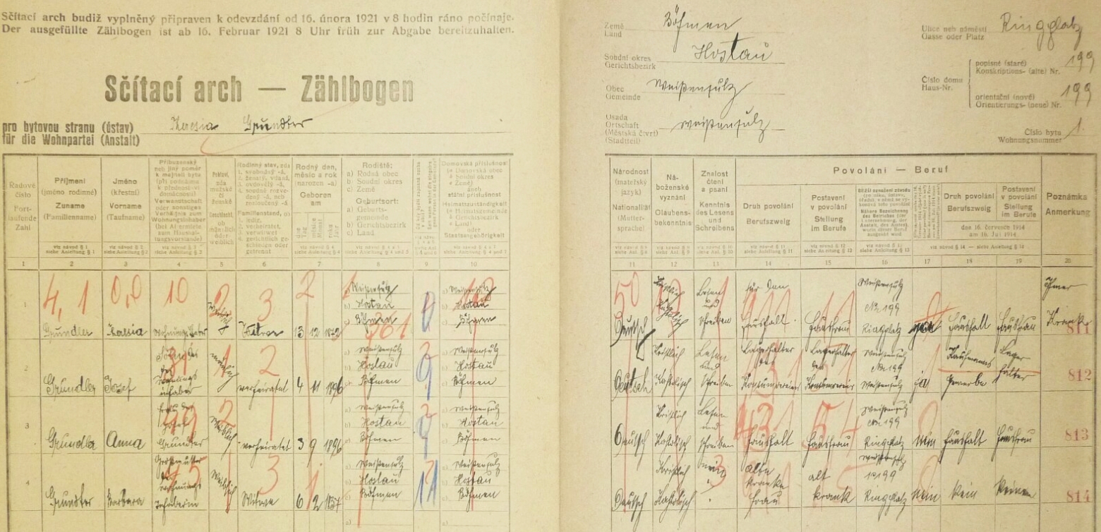 Arch sčítání lidu z roku 1921 pro dům čp. 199 v Bělé nad Radbuzou