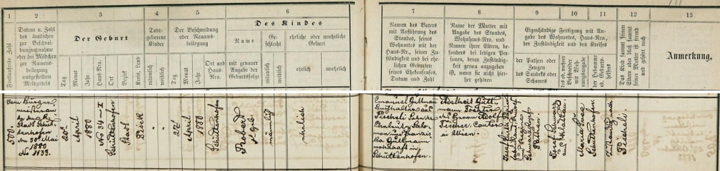 Záznam sušické židovské matriky o jeho zdejším narození dne 20. dubna roku 1880 a obřízce týden nato - otcem novorozence byl Emanuel Guttmann, účetní z Pyšel (zde Pischoli), syn manželů Salomona a Franzisky Guttmannových, bytem v Sušici, matkou Adelheid Guttmannová, dcera vídeňského kantora Adolfa Fischera, kmotry pak majitel papírny Josef Fürth a s ním Rudolf a Regina Schwarzkopfovi, porodní bába ze Sušice se jmenovala Marie Švecová a dítě i rodiče domovsky příslušeli do Pyšel