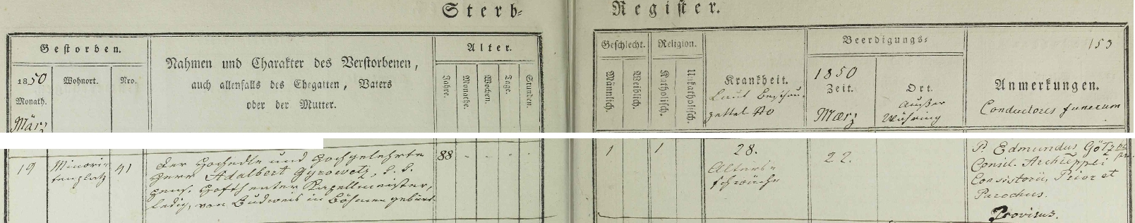 Záznam o jeho úmrtí v knize zemřelých vídeňské farnosti při Skotském kostele (Unsere Liebe Frau zu den Schotten, Schottenkirche)