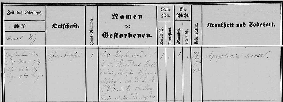 Záznam o jeho úmrtí v knize zemřelých farní obce Pfarrkirchen bei Bad Hall