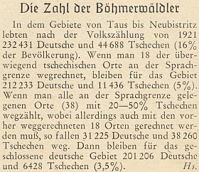 Noticku o obyvatelstvu Šumavy podle sčítání lidu roku 1921 podepsal zřejmě on šifrou "Hs." (nakonec mu vychází jen 3,5% Čechů)