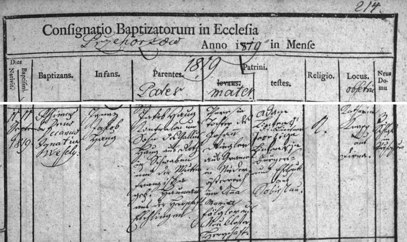 Záznam o narození chlapce Ignaze Jakoba Hauga na přehořovském zámku otci Jakobu Haugovi rodem ze Švábska a matce Theresii, roz. Ringlerové z Dolních Rakous - svědky byli manželé Lintnerovi ze Soběslavi