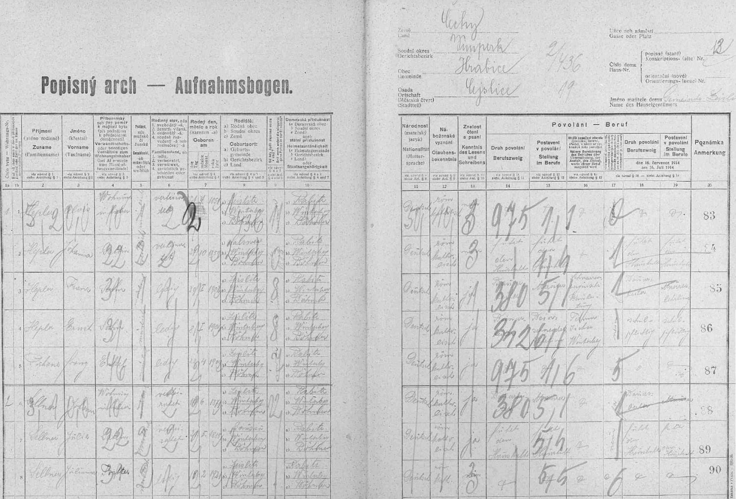 Arch sčítání lidu z roku 1921 pro cejsické stavení, kde bydlila rodina Heplerova