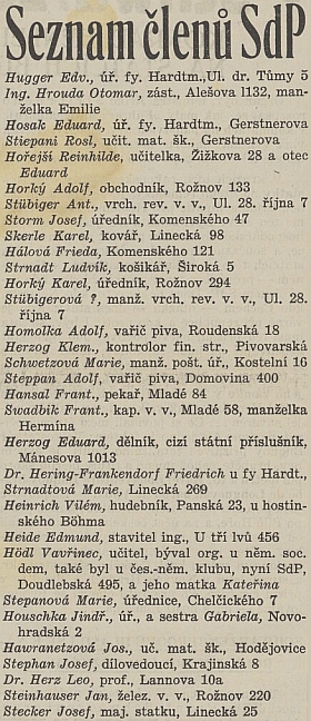 Podle tohoto seznamu, z něhož se uvedení mohli písemně "vyvinit", byl i on v osudovém roce členem Henleinovy Sudetoněmecké strany (na rozdíl od dalšího českobudějovického profesora židovského původu Oskara Strasse nevíme, jestli tomu tak opravdu bylo, anebo se jen nestačil "vyvinit")