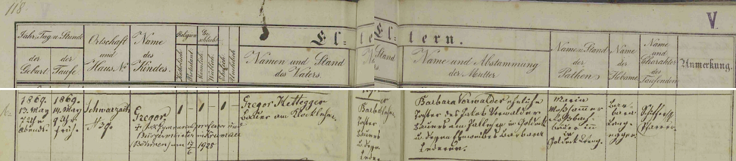 Záznam o jeho narození 6. května 1867 v křestní matrice farní obce Sankt Veit im Pongau