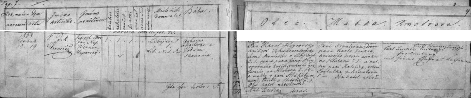 Záznam chelčické křestní matriky o narození syna Karla dne 18. dubna roku 1868 v Libějovicích