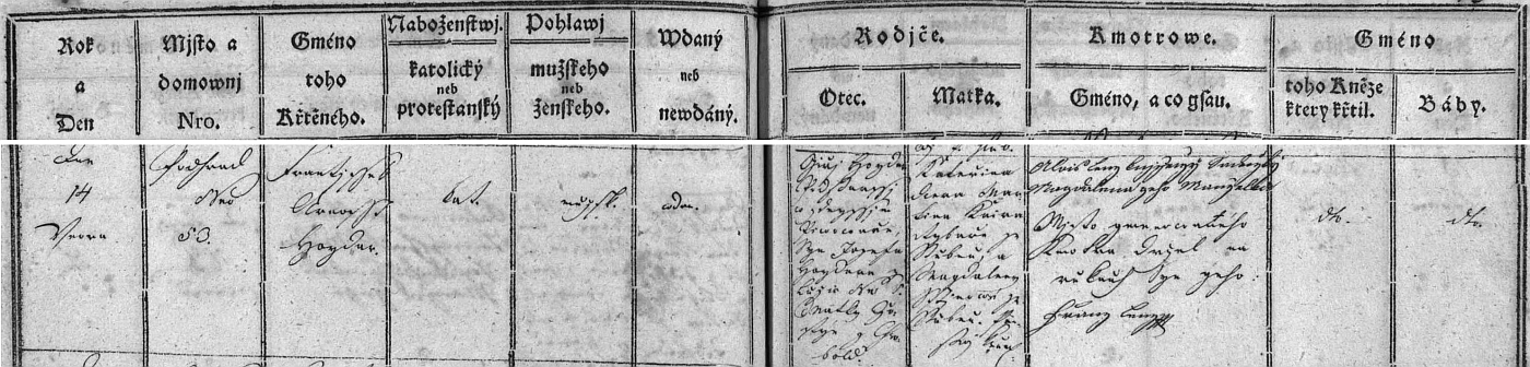 Záznam o jeho narození v křestní matrice Hluboké nad Vltavou