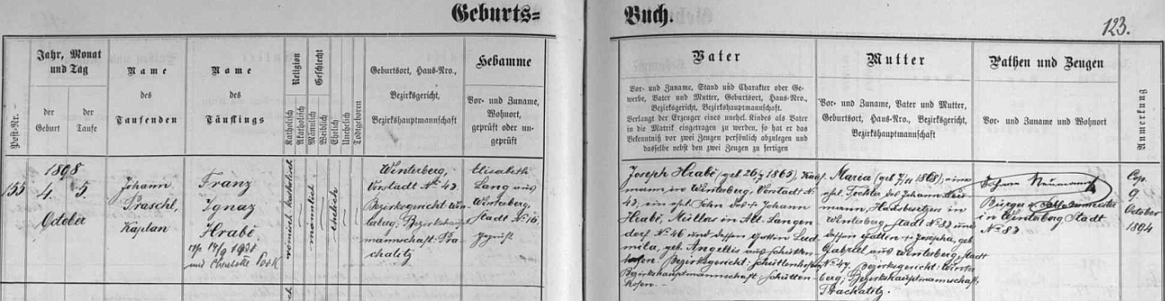 Narodil se 4. října 1898 a den nato byl pokřtěn jako Franz Ignaz Hrabě - na rozdíl od záznamu o svatbě rodičů je tu jako matka jeho otce Josepha Hraběte uvedena Ludmila, roz. Angellis ze Sušice a lze těžko zjistit, o čí omyl tu běží - z přípisu pak seznáváme i datum svatby Hrabětovy s Charlottou Pockovou dne 14. září roku 1931 - ženichovi bylo 33 let a za 4 roky se mu měl narodit syn, který si po své prabábě nepochybně rozšířil příjmení po otci na "Hrabě de Angelis"