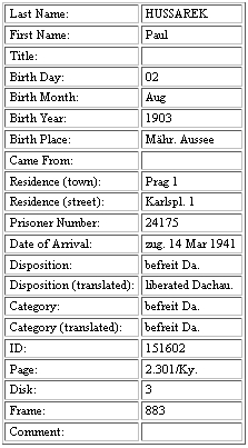 Záznam o jeho osvobození Američany v Dachau roku 1945