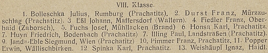 Mezi žáky poslední třídy německého reálného gymnázia v Prachaticích ve školním roce 1921/1922