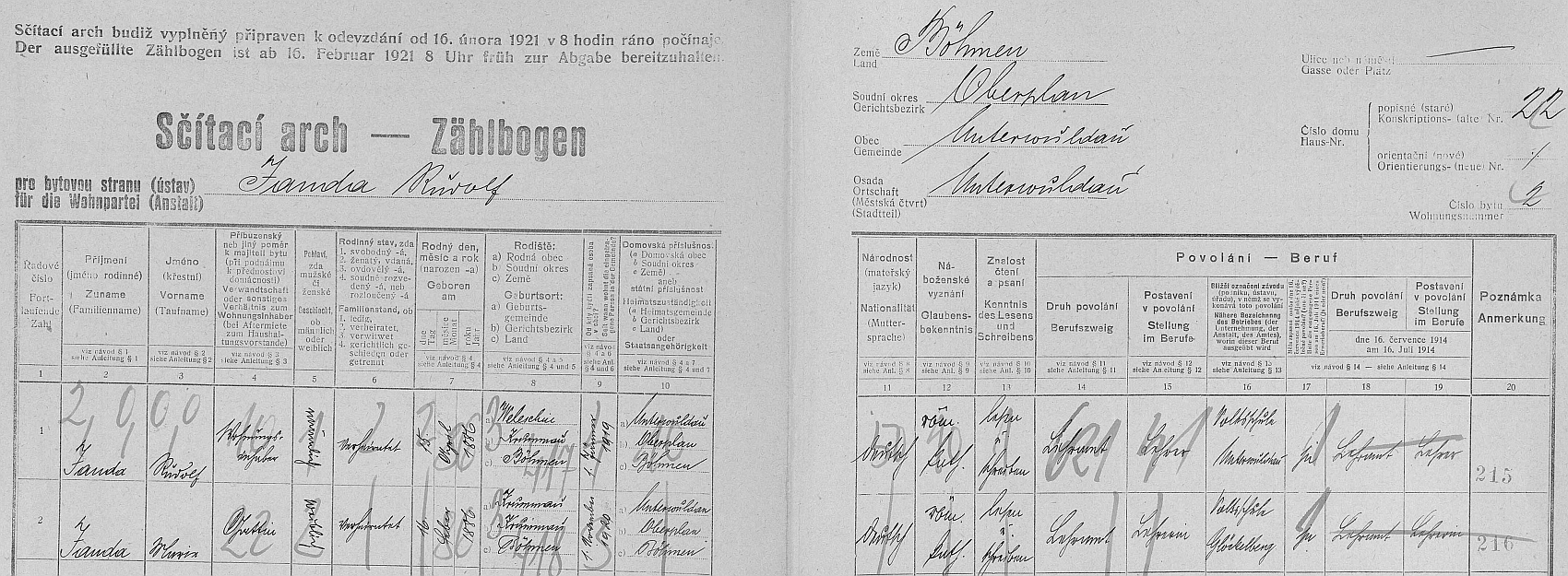 Datum narození potvrzuje i dolnovltavický arch sčítání lidu