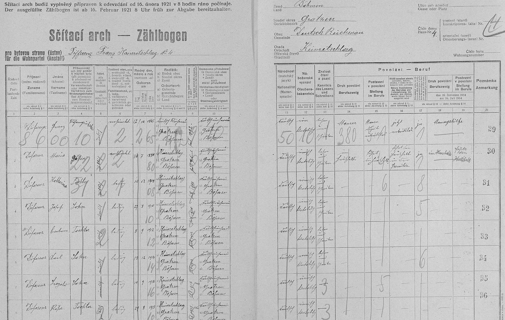 Arch sčítání lidu z roku 1921 pro dům čp. 4 v Konraticích i s ní