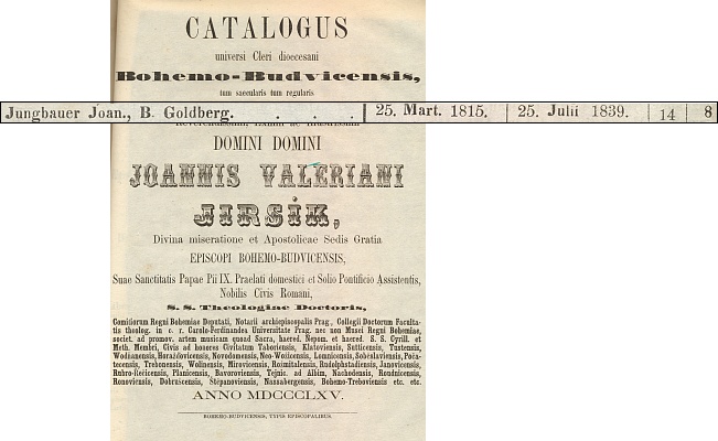 Jeho jméno i s datem kněžského svěcení v diecézním katalogu na rok 1865