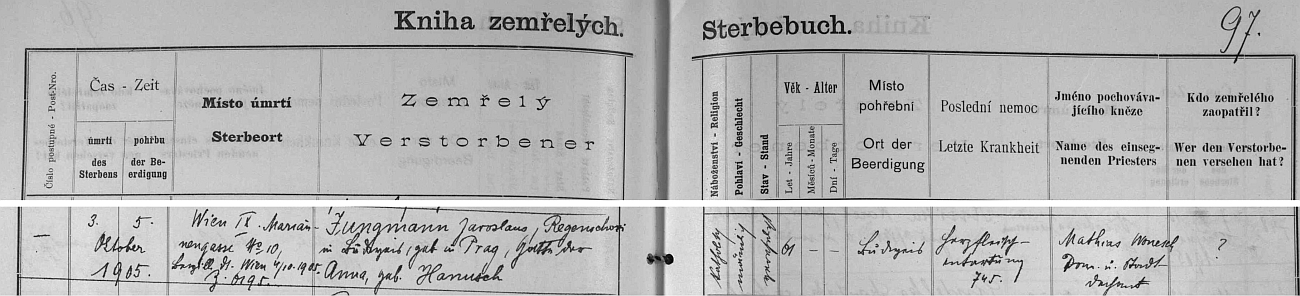 Záznam o jeho českobudějovickém pohřbu 5. října 1905 v knize zemřelých prozrazuje mimo jiné místo jeho vídeňského úmrtí, rodné příjmení jeho ženy Anny, roz. Hanuschové, jakož i příčinu úmrtí: "Herzfleischentartung", tj. "degenerace srdečního svalu"