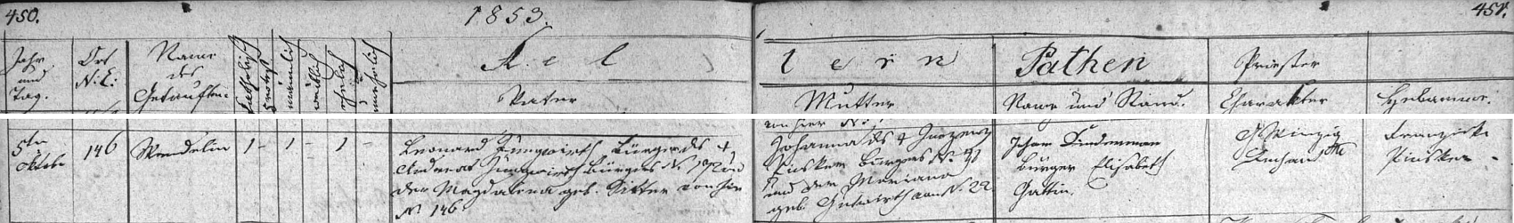 Záznam o jeho narození ve volarské křestní matrice