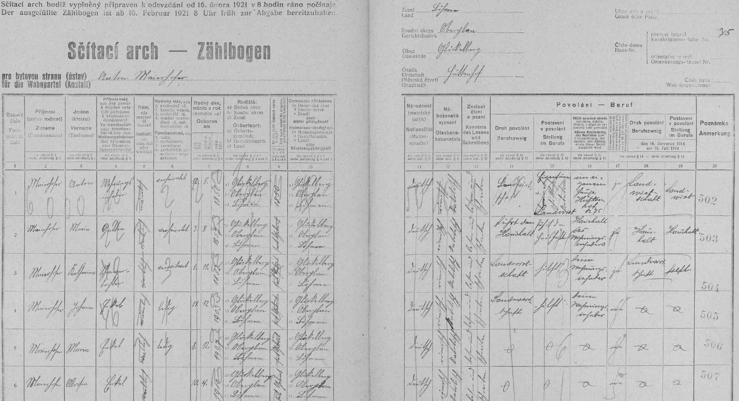 Arch sčítání lidu z roku 1921 pro stavení čp. 75 v Huťském Dvoře s rodinou Maierhoferovou, tedy dvěma prarodiči, jejich snachou a třemi vnoučaty, z nichž Marie (*8. prosince 1907) je budoucí žena Josefa Jungwirtha "staršího"