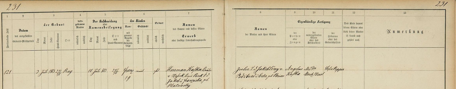 Podle tohoto záznamu pražské židovské matriky se tu narodil dne 3. července roku 1883 v domě čp. 27/I. a týden nato dostal po obřízce jméno Franz - novorozencův otec, psaný tu Herrman Kafka, byl obchodníkem z Oseku (Wossek) v Píseckém kraji (Kreis Pisek) a synem Jakoba Kafky a jeho ženy Franzisky, roz. Platowsky, chlapcova matka Julie byla pak dcerou Jakoba Löwyho z Poděbrad a jeho ženy Ester, roz. Poriasové - kmotrem chlapce se stal Angelus Kafka, obřízku provedl MUDr. Moritz Weisel, porodní bábou byla Sofie Popperová