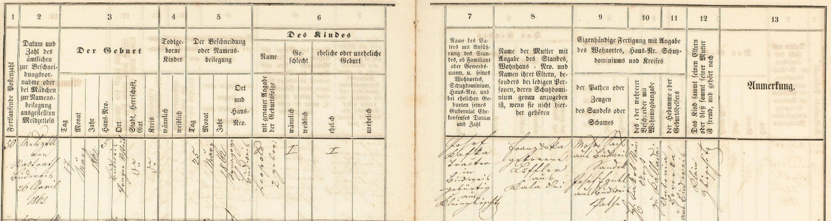 Záznam židovské matriky Hluboké nad Vltavou o jeho narození