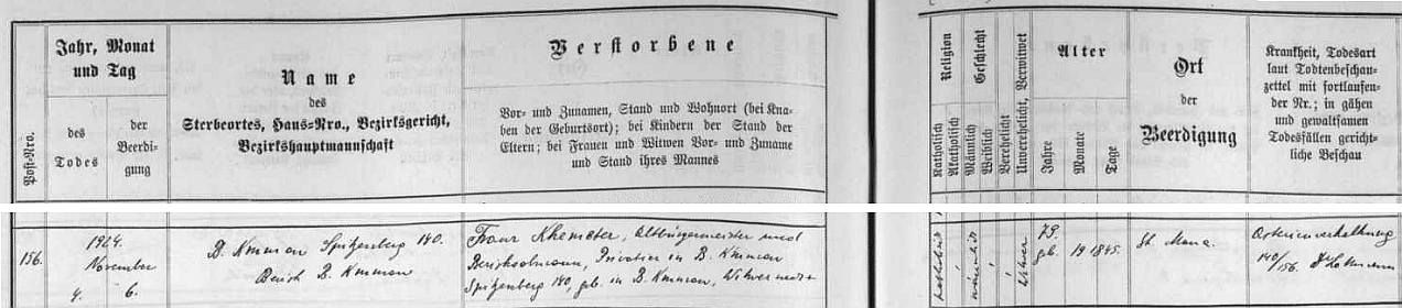 Záznam v českokrumlovské knize zemřelých už svědčí o tom, že nebylo nikoho, kdo by doplnil správné datum narození někdejšího "Altbürgermeistra" a "Bezirksobmana"