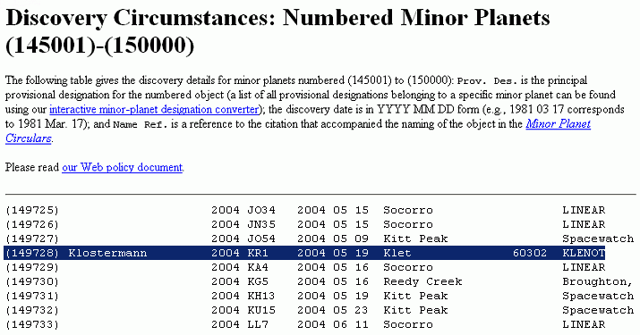 V roce 2007 byla zásluhou Ing. Jany Tiché pojmenována planetka č. 149728,
objevená v květnu roku 2004 na Kleti, jménem Klostermann