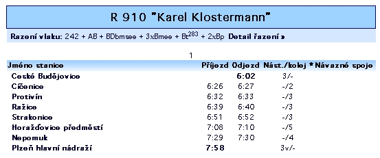 Mezi Českými Budějovicemi a Plzní jezdí rychlík Karel Klostermann