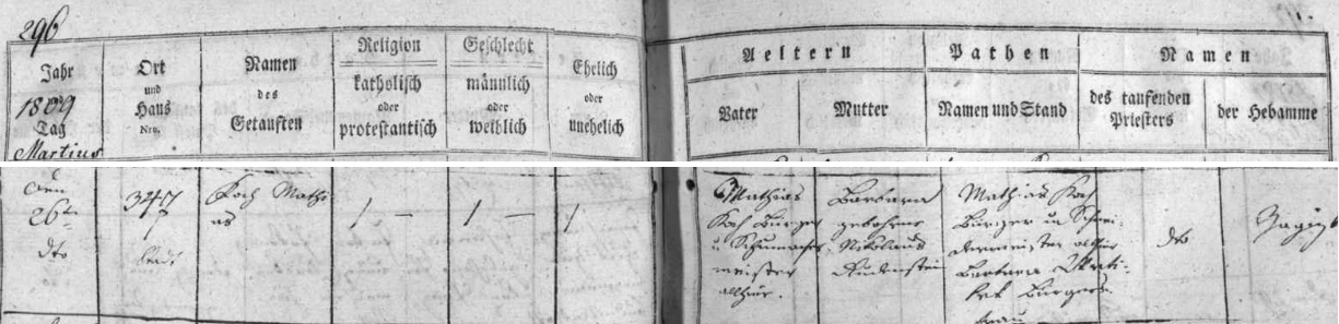 Záznam o narození otcově 26. března roku 1809 v českobudějovické křestní matrice dosvědčuje, že i děd Mathias byl zdejším mistrem obuvnickým