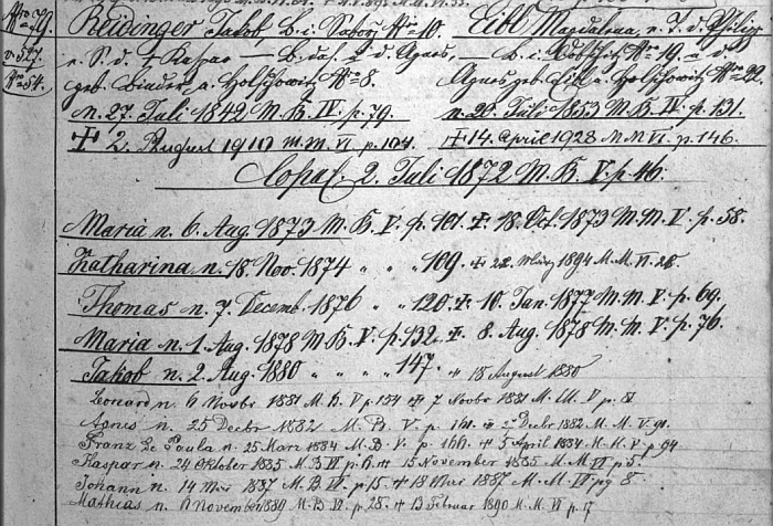 Záznam "rodového katastru" strýčické matriky o rodině Jakoba Reidingera a jeho ženy Magdaleny, roz. Eiblové (1853-1928)
