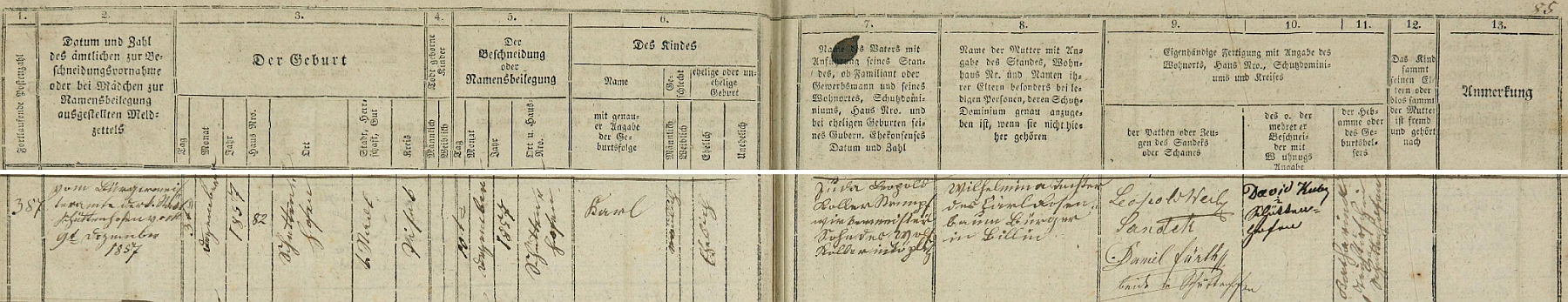 Záznam sušické židovské matriky o jeho narození