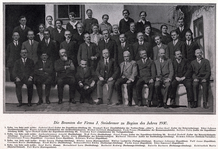 S úředníky firmy roku 1930 sedí v první řadě třetí zleva