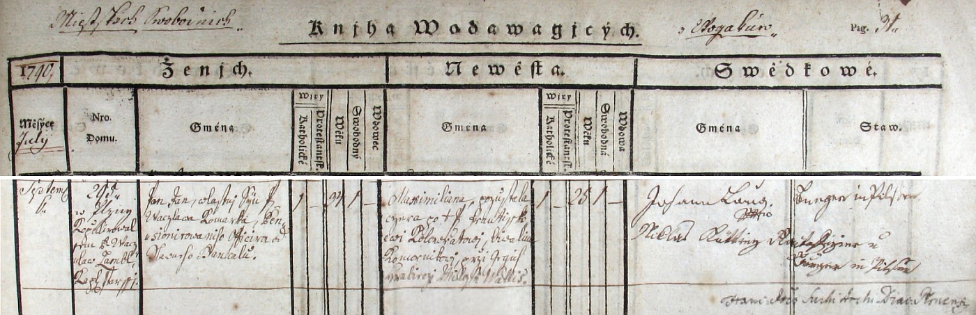 Záznam o svatbě v plzeňské matrice