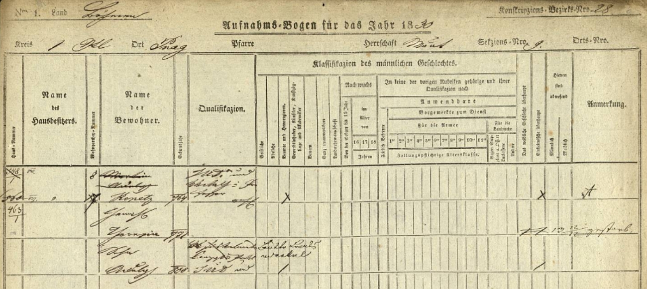 Pražský zapisovací arch z roku 1830