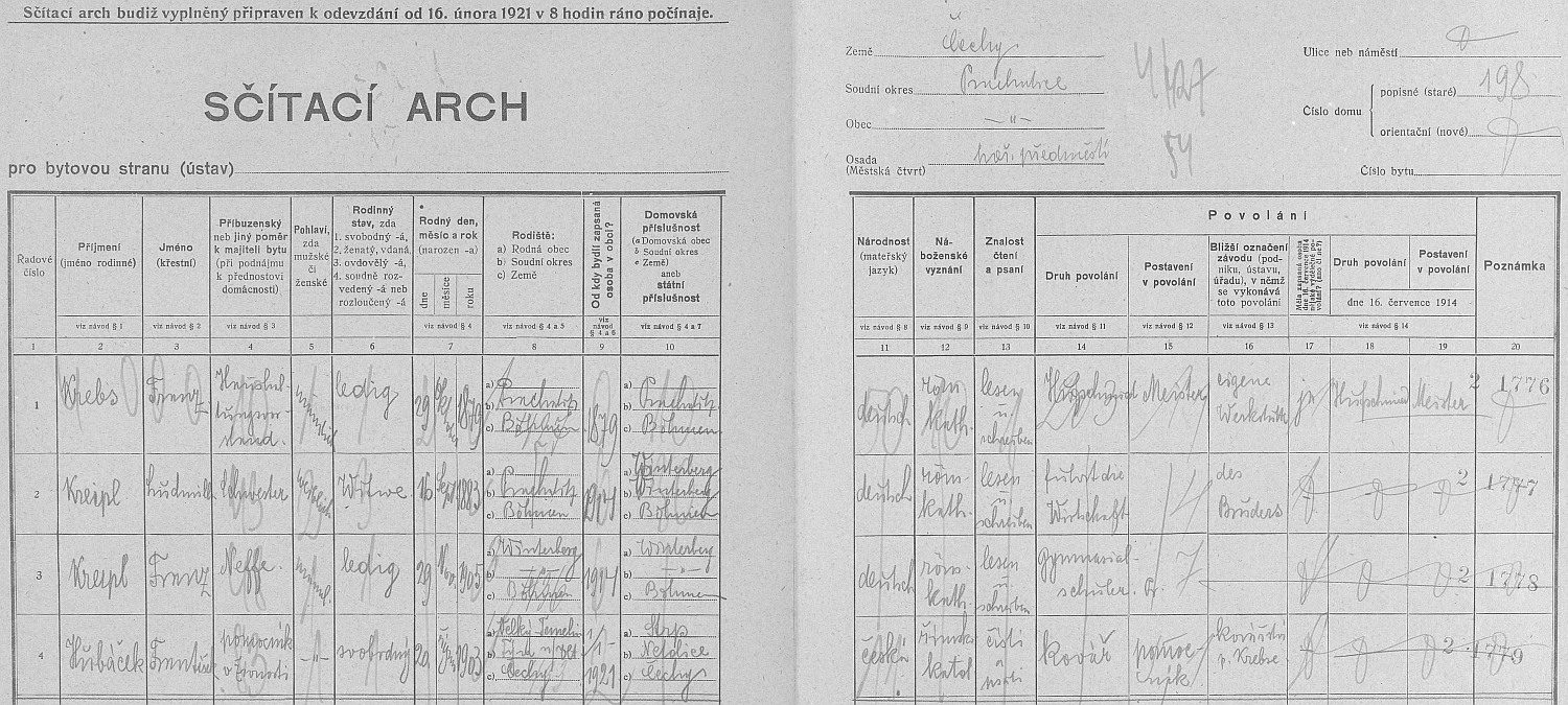 Tady vysvítá z archu sčítání lidu z roku 1921 pro dům čp. 198 na prachatickém "hořejším předměstí", že tu žil s ovdovělou matkou Ludmillou (*16. září 1883), roz. Krebsovou, u jejího bratra, zdejšího podkováře (Hufschmied) Franze Krebse, který měl českého pomocníka Františka Hřibáčka z Temelína